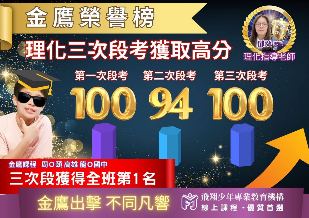 國中成績優異榜單圖片，呈現飛翔少年學生學習成果、榮譽榜單與線上課程輔導成效。