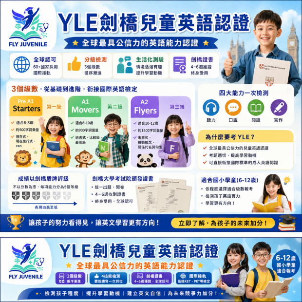 劍橋小魔法英語｜YLE 兒童英檢養成班圖片，介紹飛翔少年線上課程、小班一對一教學、AP課程與數理英文學習內容。