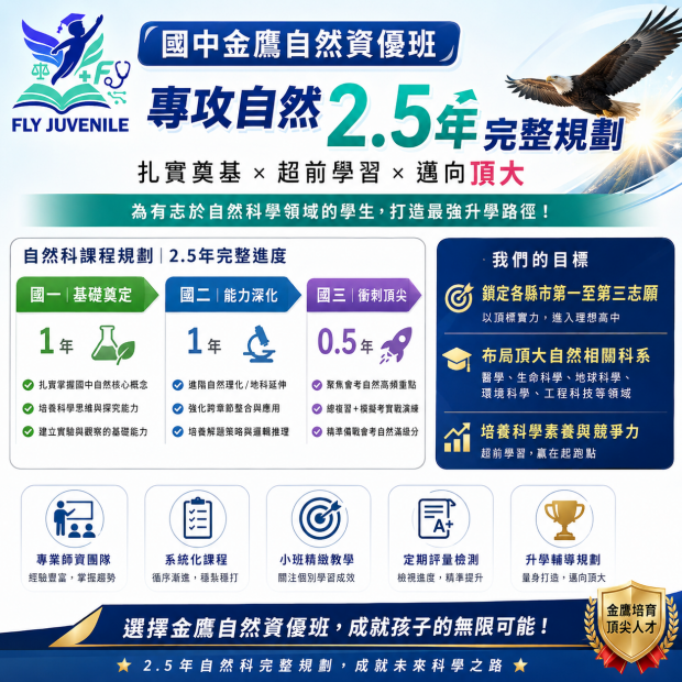 國中金鷹自然資優班圖片，介紹飛翔少年線上課程、小班一對一教學、AP課程與數理英文學習內容。