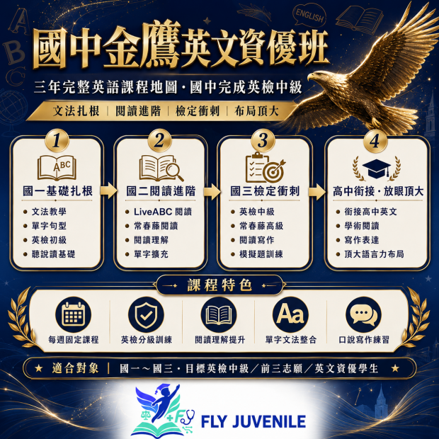國中金鷹英文資優班圖片，介紹飛翔少年線上課程、小班一對一教學、AP課程與數理英文學習內容。