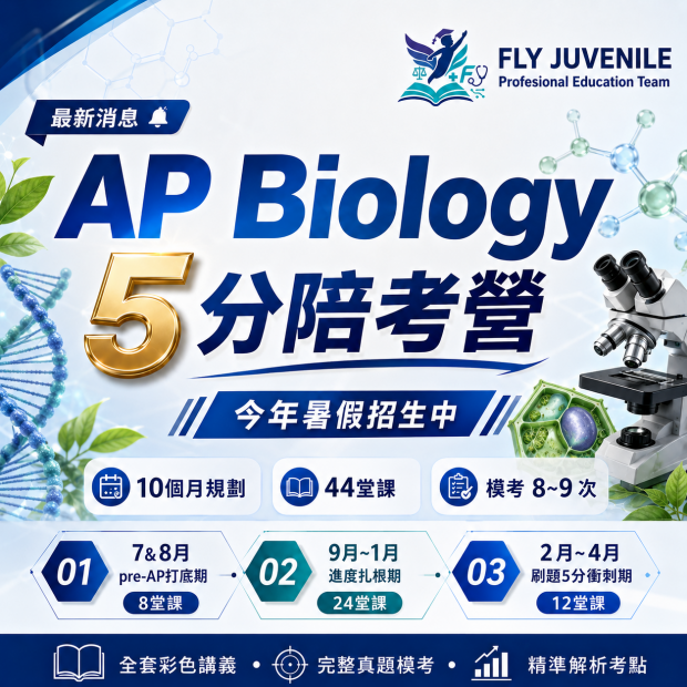 AP Bio圖片，介紹飛翔少年線上課程、小班一對一教學、AP課程與數理英文學習內容。