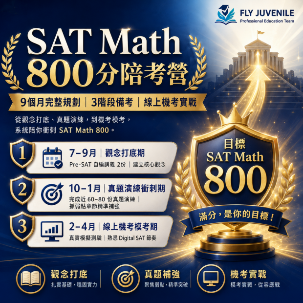 SAT math 滿分陪考營圖片，介紹飛翔少年線上課程、小班一對一教學、AP課程與數理英文學習內容。