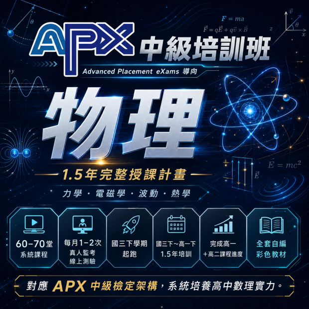 APX 物理中級檢定圖片，介紹飛翔少年線上課程、小班一對一教學、AP課程與數理英文學習內容。